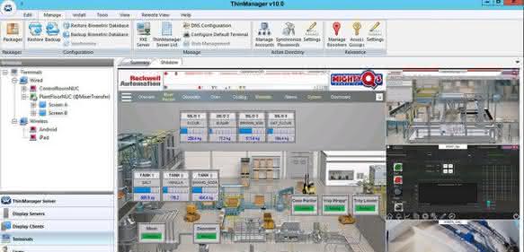 Overview of the entire production