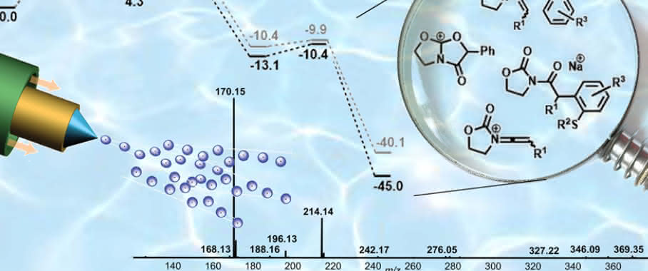 Die Zusammenarbeit mehrerer WissenschafterInnen kann zu einem weitreichenderen Verständnis von neuartigen, chemischen Reaktionen führen (Bild: Nuno Maulide Gruppe). Grafik Lupe mit Massenspektrogramm