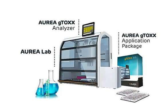 Die automatisierte Genotox-Lösung