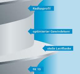 Hochleistungskunststoffe: Spezialschraube für sichere Verbindung