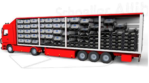 Schoeller Allibert_Magnum Optimum_truck