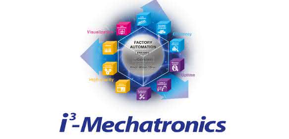 Yaskawa i3 mechatronics