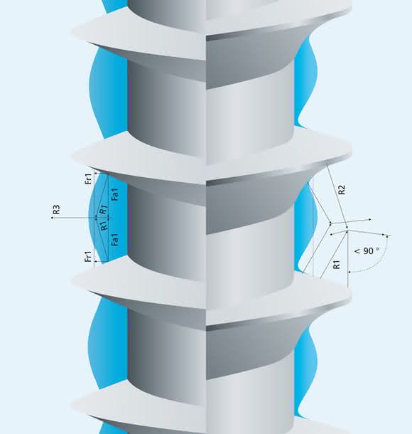 High-performance plastics: Special screw for secure connection