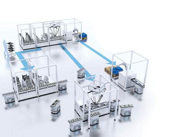 Omron manufacturing