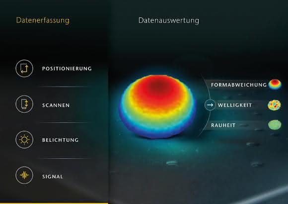 Polytec Topmap recipe
