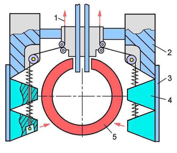 Clamping gripper for open rings Clamping gripper for open rings