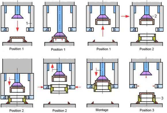 Assembly sequence by folding in the gripper