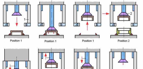 Assembly sequence by folding in the gripper