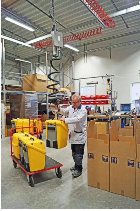 Rope balancer