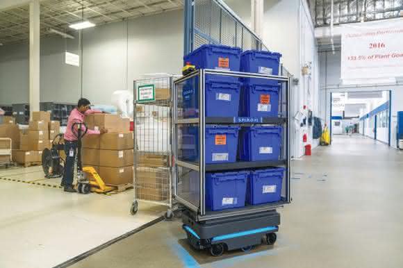 Mobile robots