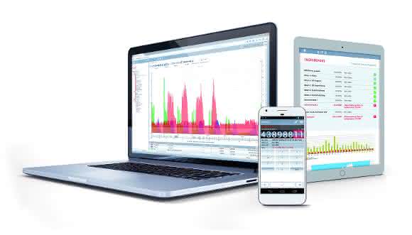 HANNOVER TRADE FAIR 2018: ISO 50001 quickly under control