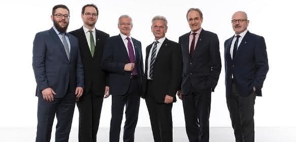 Aufsichtsrat der Wittenstein SE