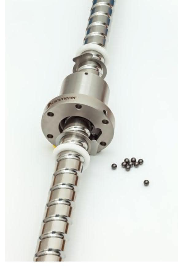 Ball screws