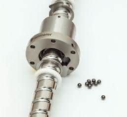 Ball screws