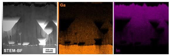 Mikroskopische Aufnahme des aus einem Kristall hergestellten Solarzellenabsorbers ... Mikroskopische Aufnahme des aus einem Kristall hergestellten Solarzellenabsorbers