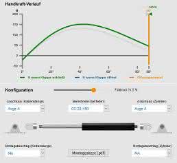 Online calculation program for gas springs - excerpt Online calculation program for gas springs - excerpt