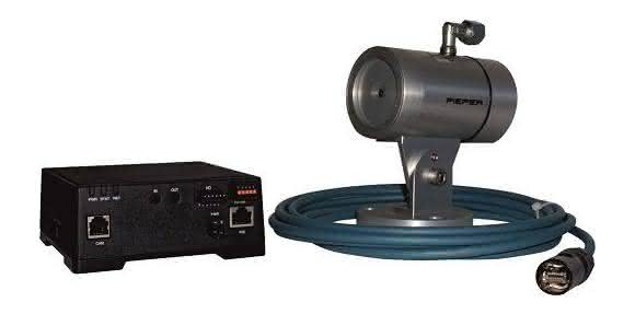 Video-based smoke detection