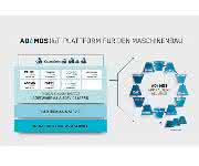 Adamos_Structural graphic