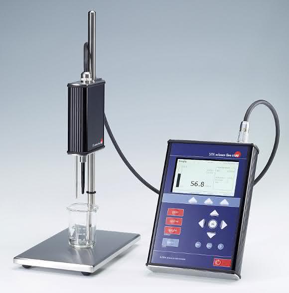Sita science line t100 Analytica 2018 – Halle A2, Stand 130: Tensidwirkung und Tensidkonzentration optimieren