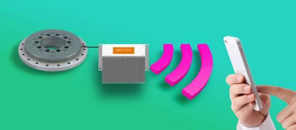 With the isense PRT, a wear sensor measures