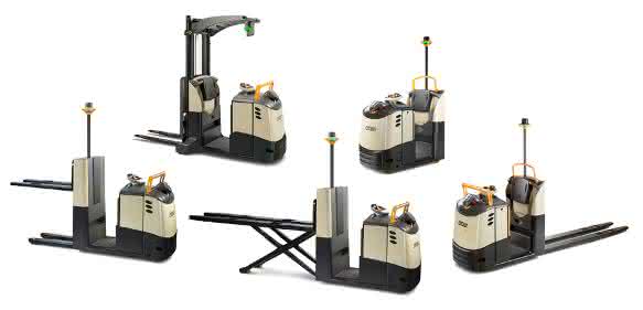 Crown Quickpick Remote-Technologie