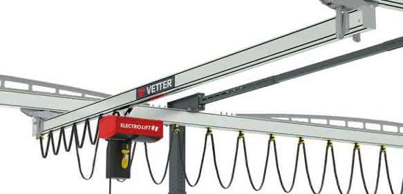 Handverfahrbares Kransystem Handverfahrbares Kransystem