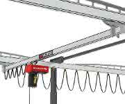 Handverfahrbares Kransystem Handverfahrbares Kransystem