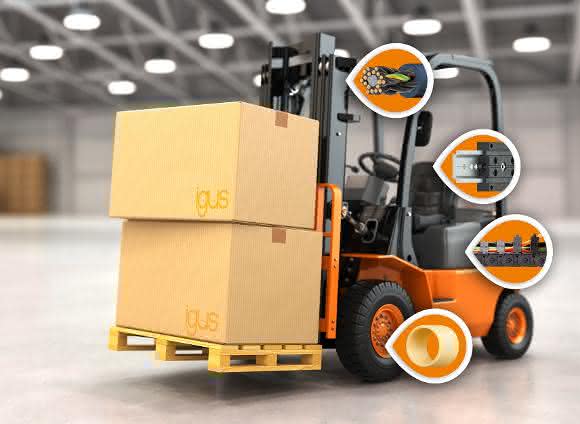Use of high-performance plastics