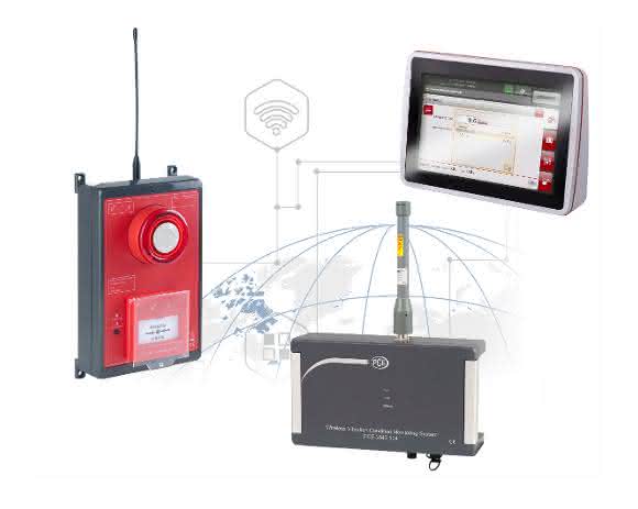 Electronic housings from Bopla for Industry 4.0