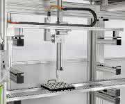 Linear Motion Units Linear Motion Units