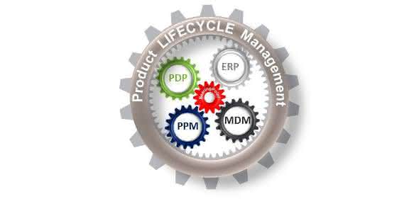 PLM Quick Starter