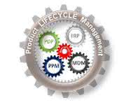 PLM-Quick-Starter PLM-Quick-Starter