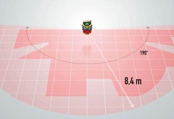 Safety laser scanner