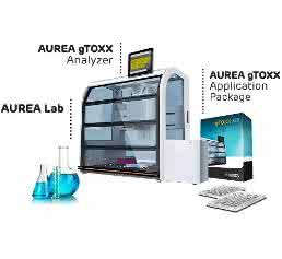 Produktlinie Aurea von 3T