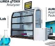 Produktlinie Aurea von 3T