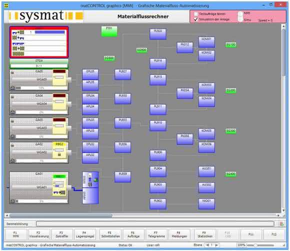 Logistics software