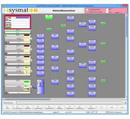 Logistics software