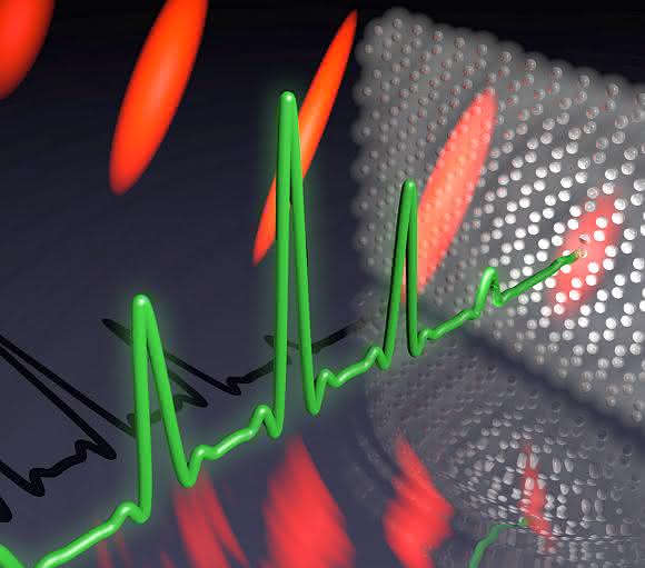 Ultraschnelles Elektronenmikroskop: Quantenzustand freier Elektronen bestimmt