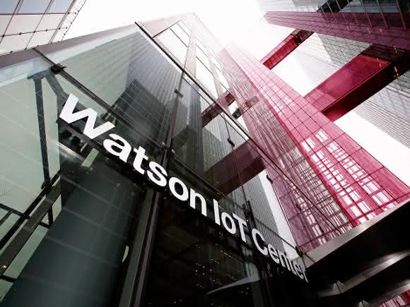 IBM Watson IoT Center IBM Watson IoT Center