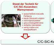 Verarbeitung von Faserkeramiken Verarbeitung von Faserkeramiken