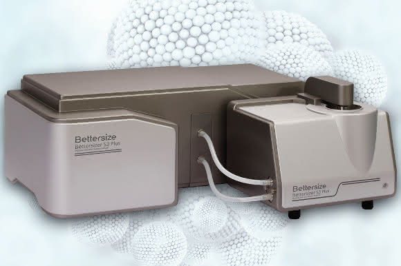 Bettersizer S3 Plus Gerät