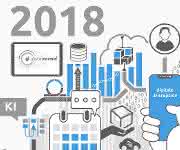 ERP: Evolution of ERP