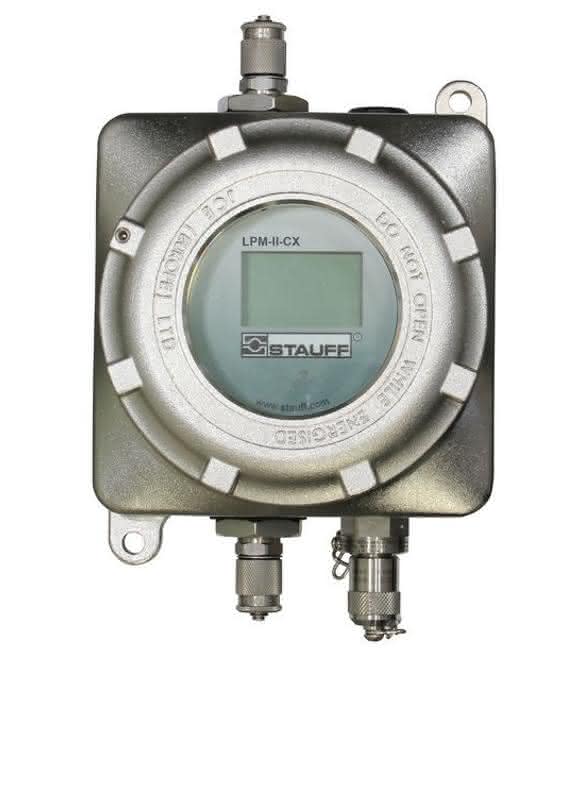 Particle monitors for potentially explosive atmospheres