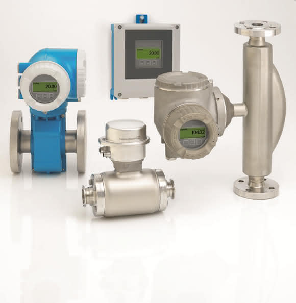 Measuring devices