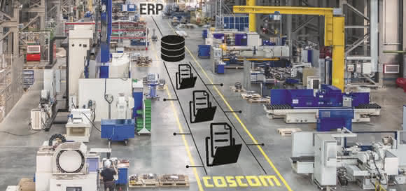 Data management: Connected store floor