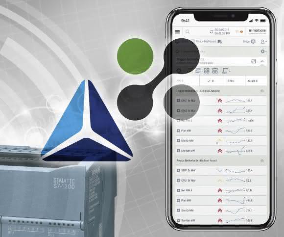 Marktnews: Kooperation von inmation und Delta Logic