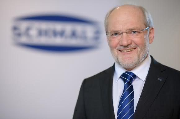 Schmalz_Wolfgang Schmalz
