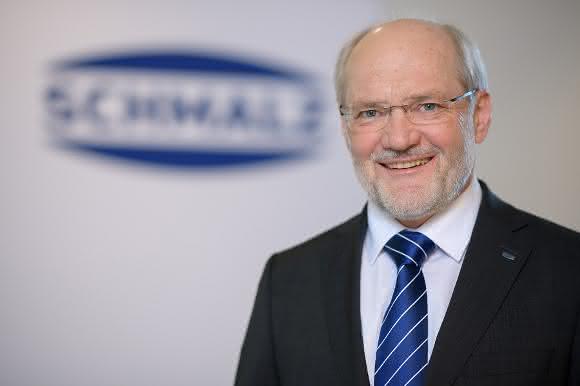 Wolfgang Schmalz
