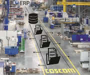 CAM-Datenmanagement-Systeme CAM-Datenmanagement-Systeme