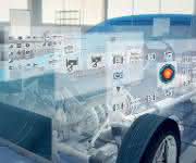 Motorenmodell IT-Solutions: Multidisziplinäre Systemsimulation